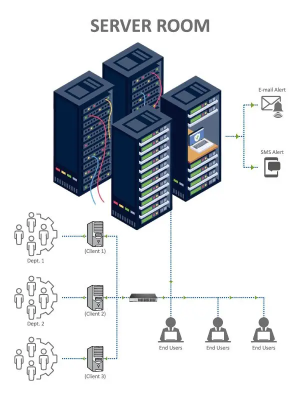 Software-Architecture-123